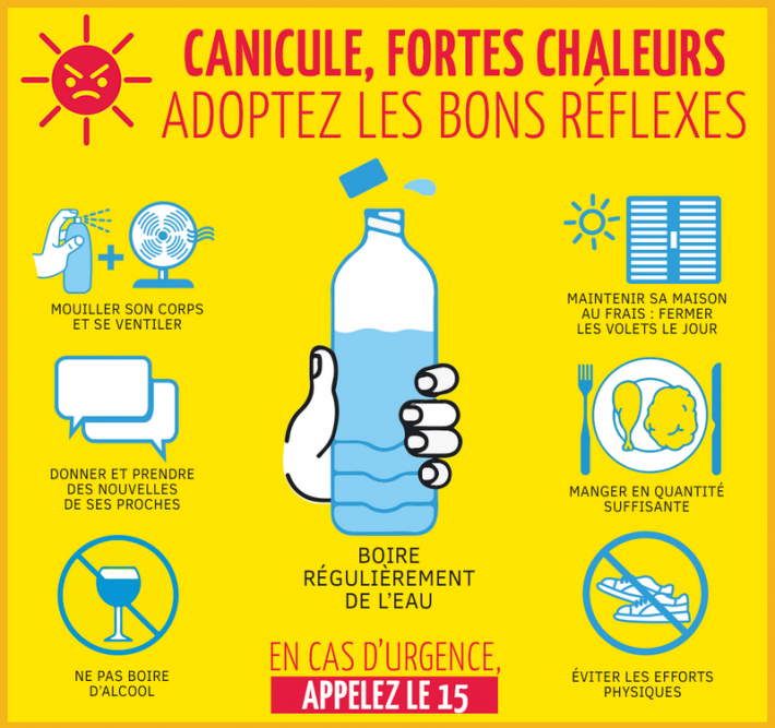 canicule